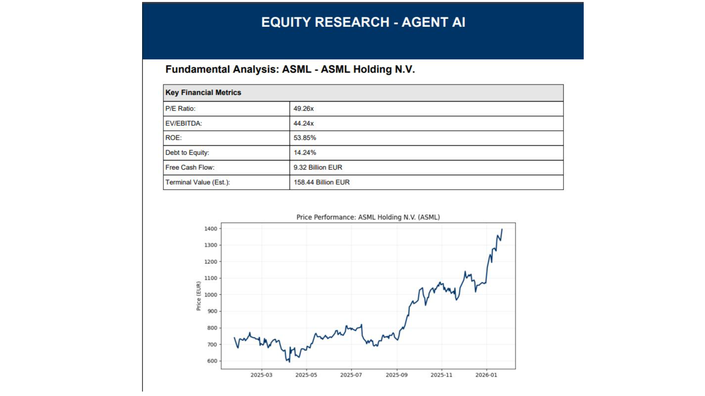 Auto DCF valuation output showing WACC calculation and free cash flow projections